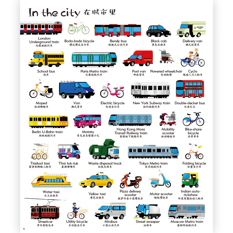正版1000种交通工具 交通工具英语单词 3-10岁儿童英语单词少儿外语