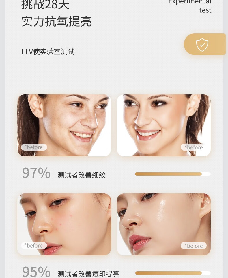 LLV 视黄醇冻干粉精华液抗皱原液礼盒淡化痘印细纹提亮肤色修护理肤套盒 44瓶/盒