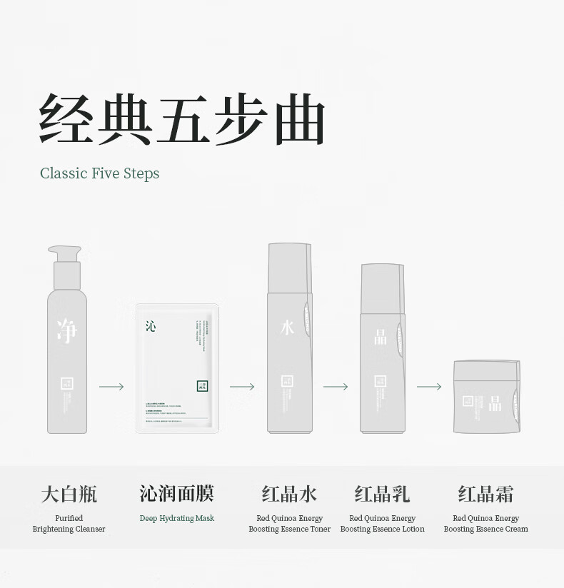 三草两木（SASELOMO） 沁润补水面膜10片补水保湿深层锁水收缩毛孔舒缓修护雪肌莹亮 舒缓滢润面膜10片 10片