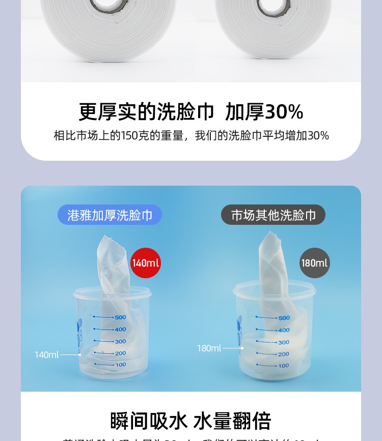 港雅美容院一次性洗脸巾女棉柔巾卷筒式大卷加厚珍珠纹洁面巾纯棉毛巾 加厚珍珠纹650克