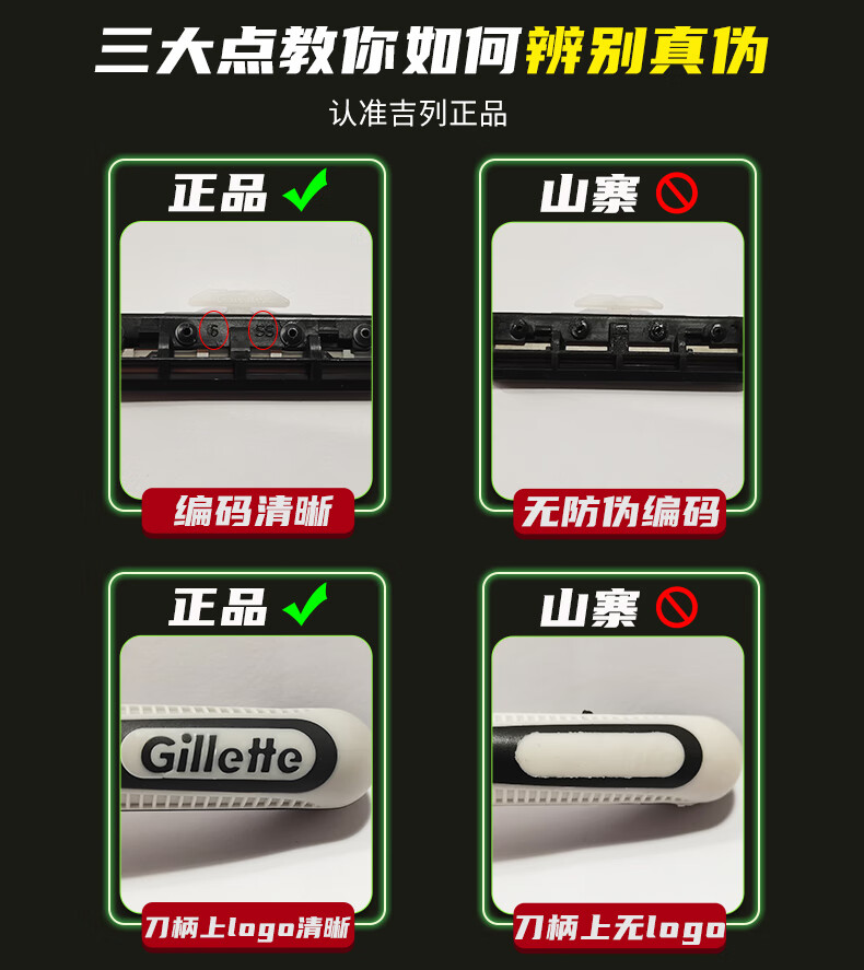 吉列威锋双层剃须刀手动刮胡刀片式刀头男士2层刀片Gillette原装礼盒 威锋 16刀头