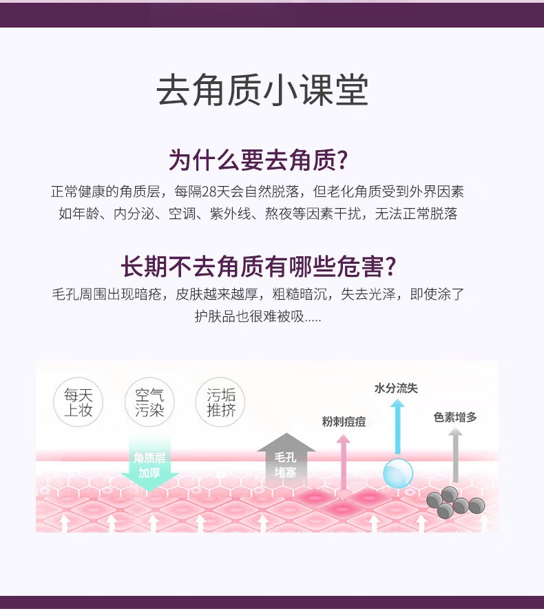 SIGIOR/熙格去角质面部女深层清洁收缩毛孔脸部去死皮黑头男士 80ml