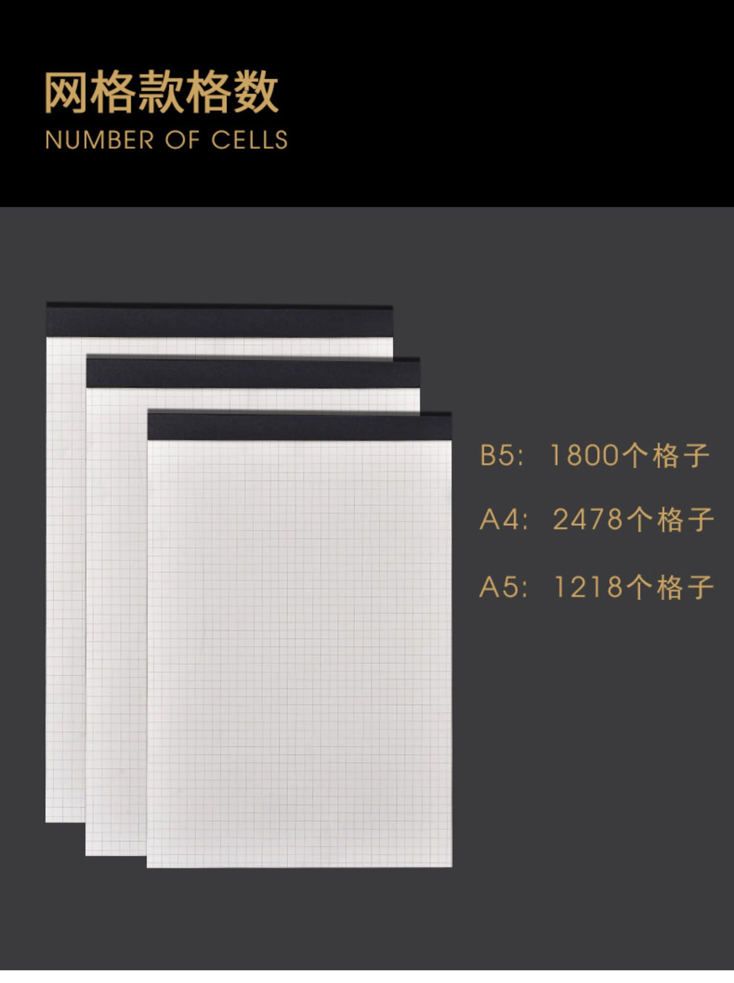 网格本思维导图笔记本草稿本大学生考研尔简约格子本子4方格空白竖翻