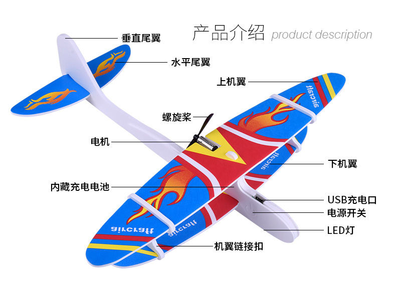 电动飞机手抛充电双翼航模耐摔回旋飞机模型礼品玩具批发 电动飞机 1