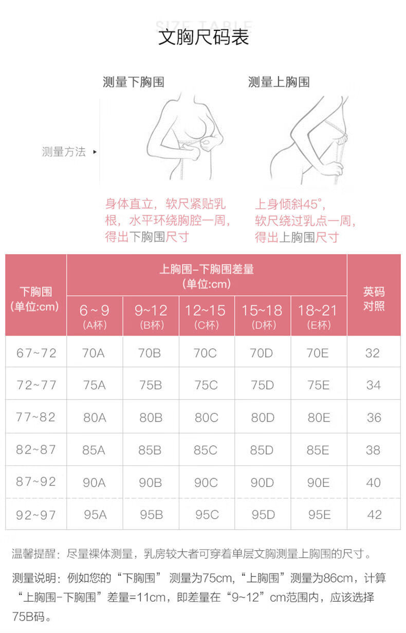 有无钢圈小胸聚拢调整型文胸加厚薄款大码内衣 蓝色(无钢圈) 34/75a