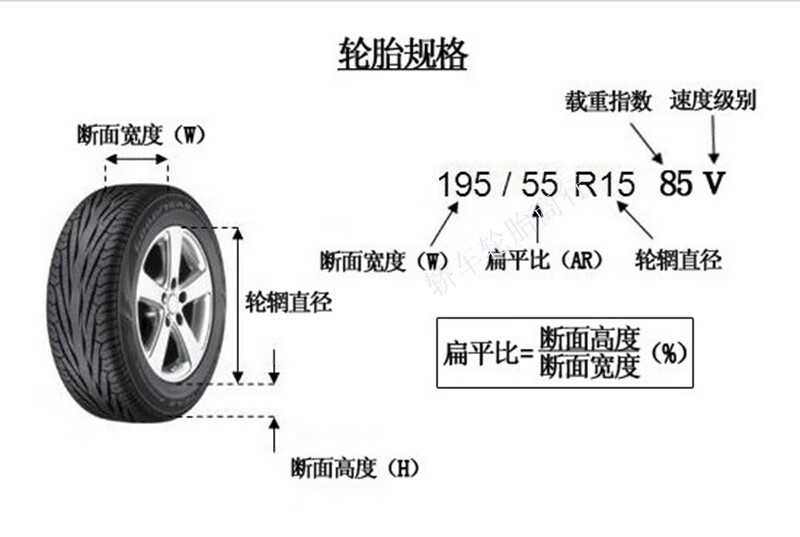 全新 迪达轮胎175 70r14 84t rp58 适配新桑塔纳 k2 捷达sn4231 迪达