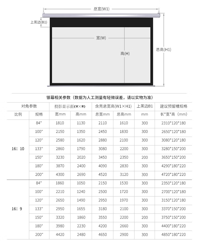 投影仪幕布投影机屏幕电动投影布(含遥控器) 高清白塑 100英寸16:10