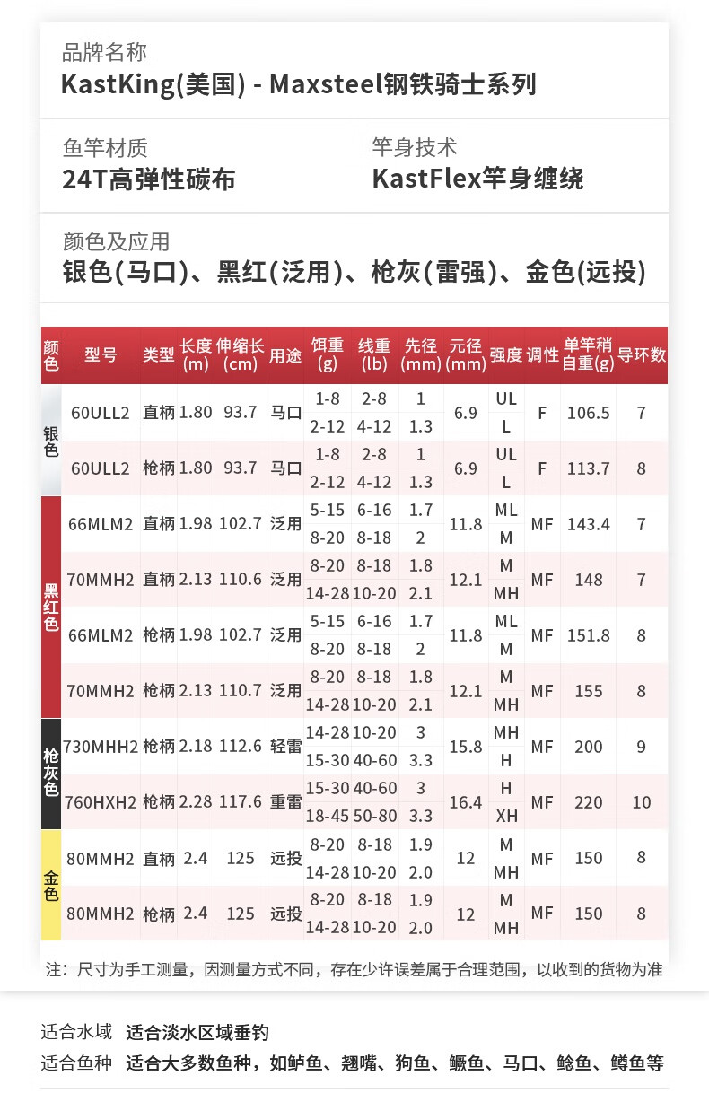 卡斯丁垂钓用品_KASTKING 卡斯丁 钢铁骑士系列 路亚竿