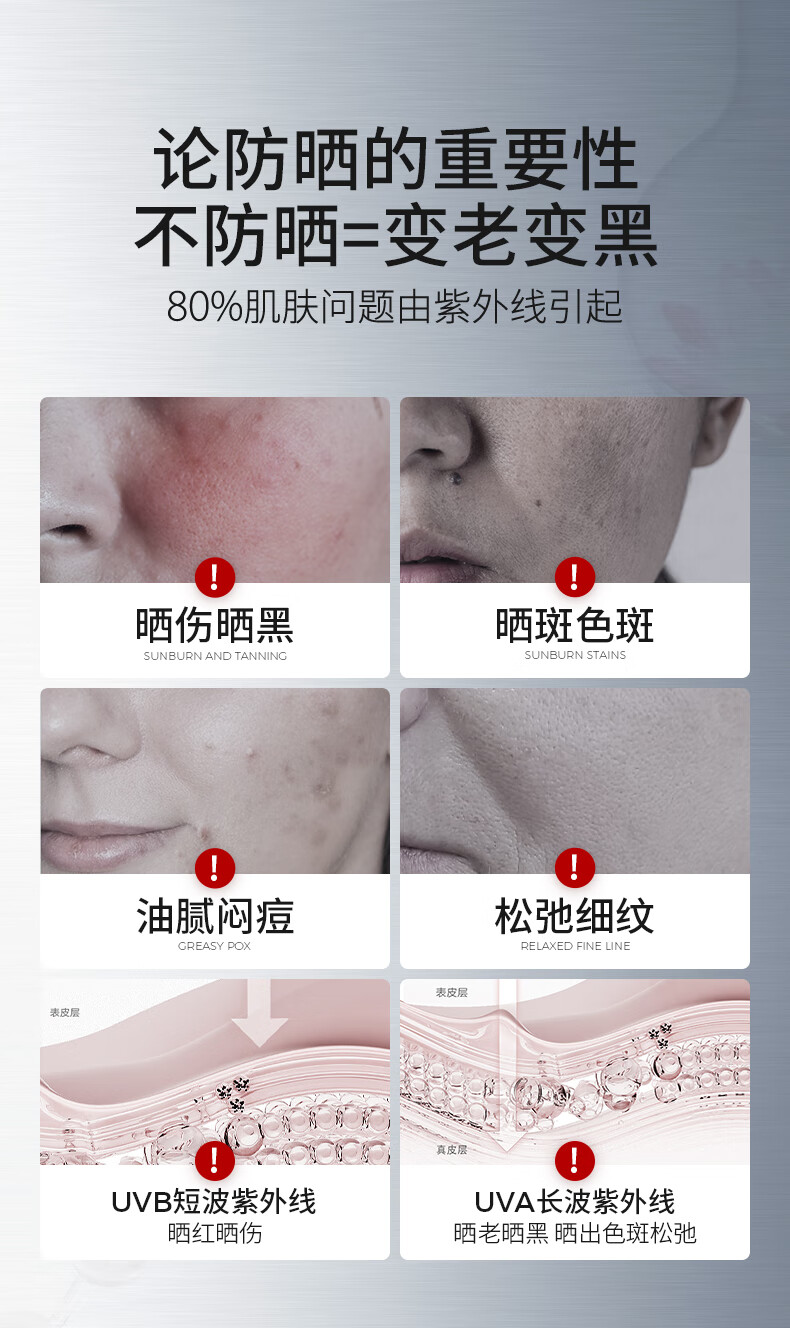 ning新加坡进口高倍防晒霜军训户外美白隔离防水防汗持久防晒乳男女士 【物化双重防晒】防晒霜80g
