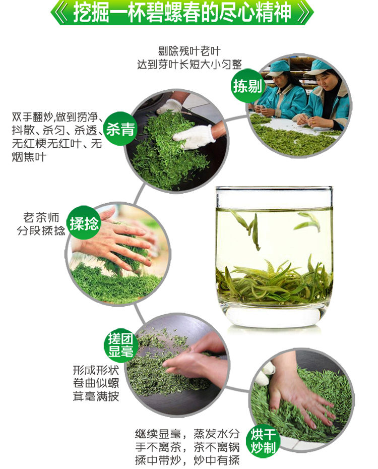 2020新茶碧螺春茶叶绿茶春茶高山云雾绿茶浓香型罐装125g250g500g