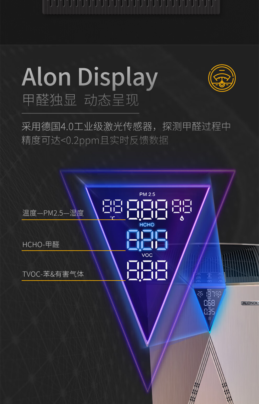 欧朗德斯alondes德国进口空气净化器家用卧室办公室除甲醛除霾除烟除