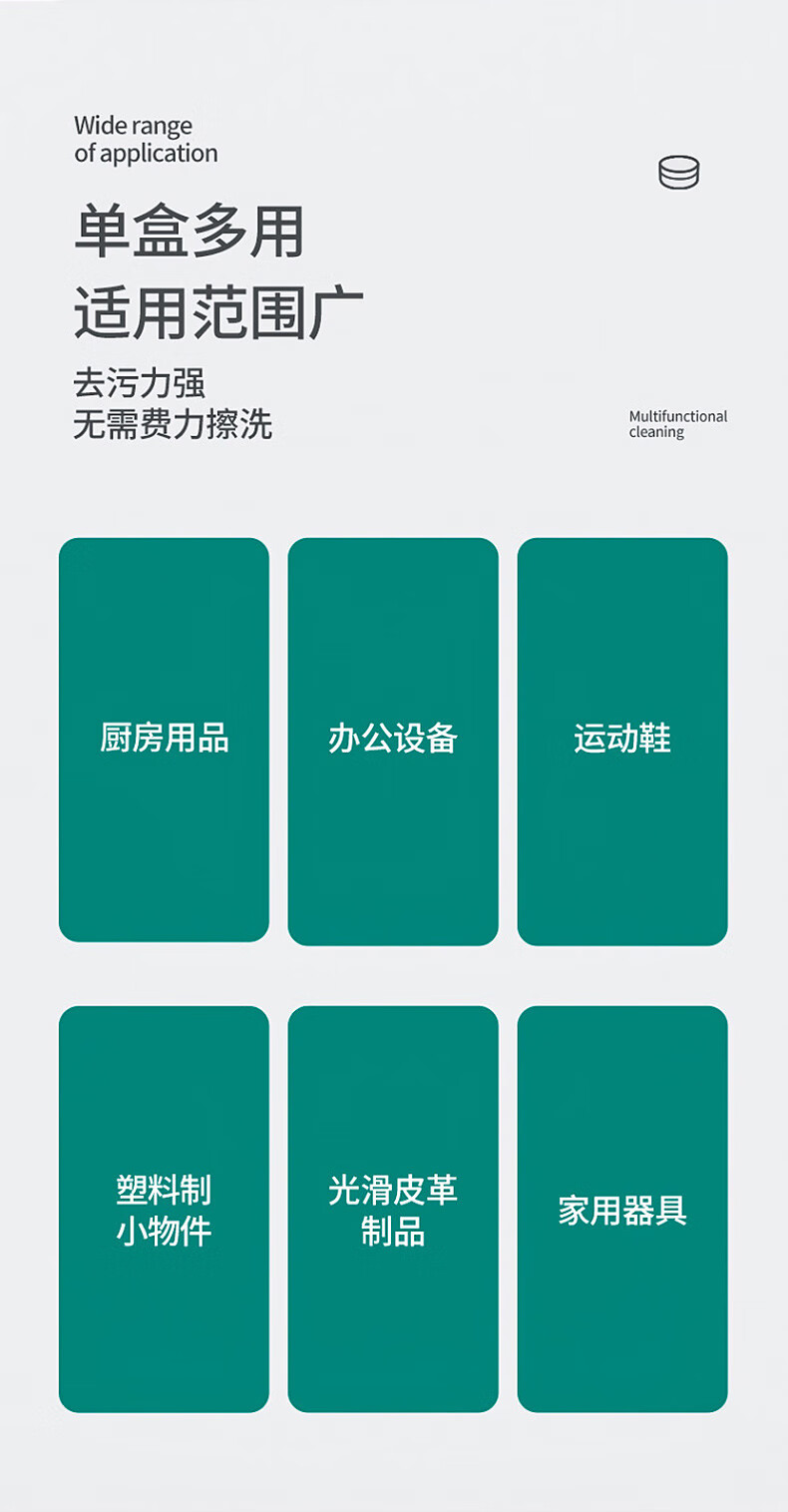 小白鞋清洁剂 多功能清洁膏白鞋洗鞋刷鞋擦鞋神器鞋子清洗剂球鞋运动鞋免水洗家具皮具厨具去污 多功能清洁膏