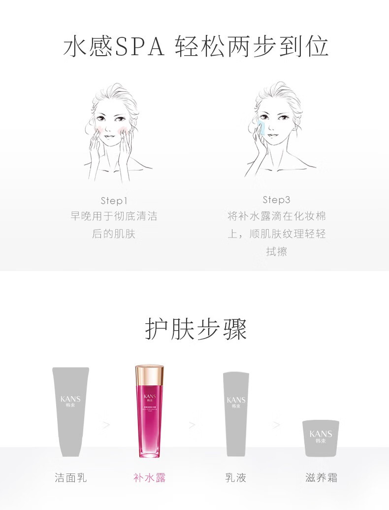 韩束巨补水墨菊深度补水露70ml补水保湿化妆品爽肤水收缩毛孔改善