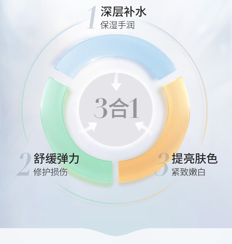 D18 神经酰胺面膜男女补水保湿提亮嫩肤紧致面部精华5片 角鲨烷五片装/盒