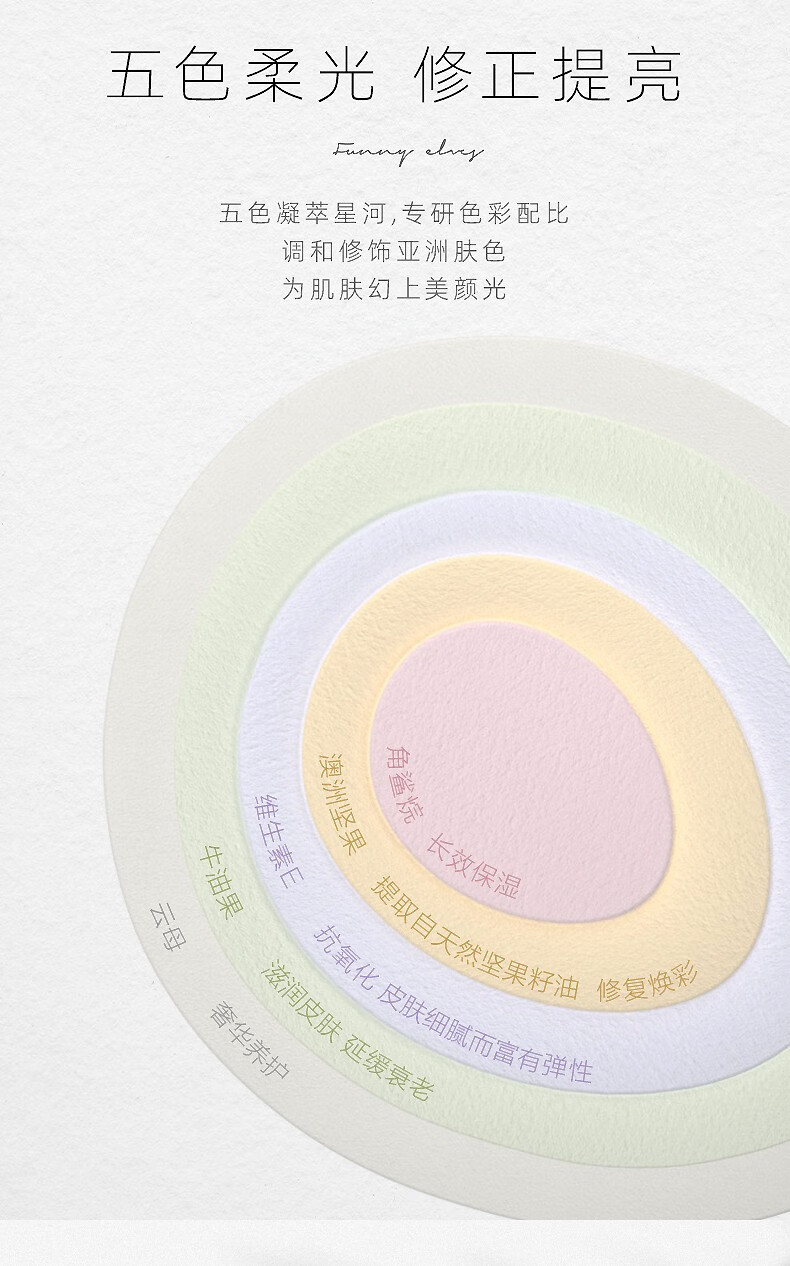 Funny Elves方里粉饼FE感光eleves柔焦蜜粉饼控油定妆持久清透遮瑕圣诞节礼物 FE清透养肤粉饼NU00