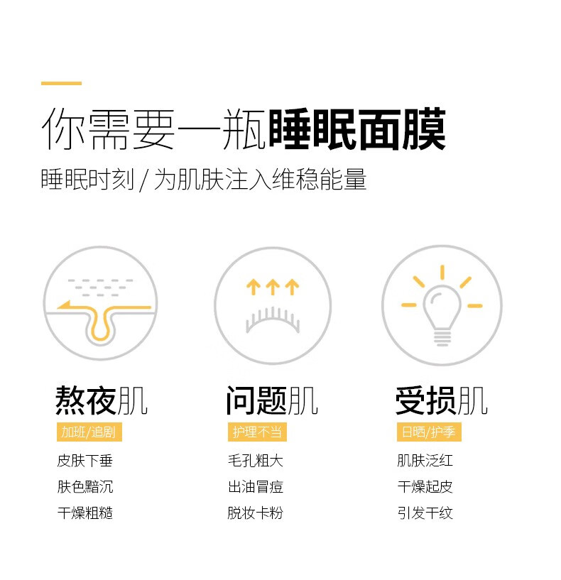 NCCU香港NCCU金盏花睡眠面膜花瓣冻膜夜间涂抹式免洗补水保湿提亮肤色 一盒装110g