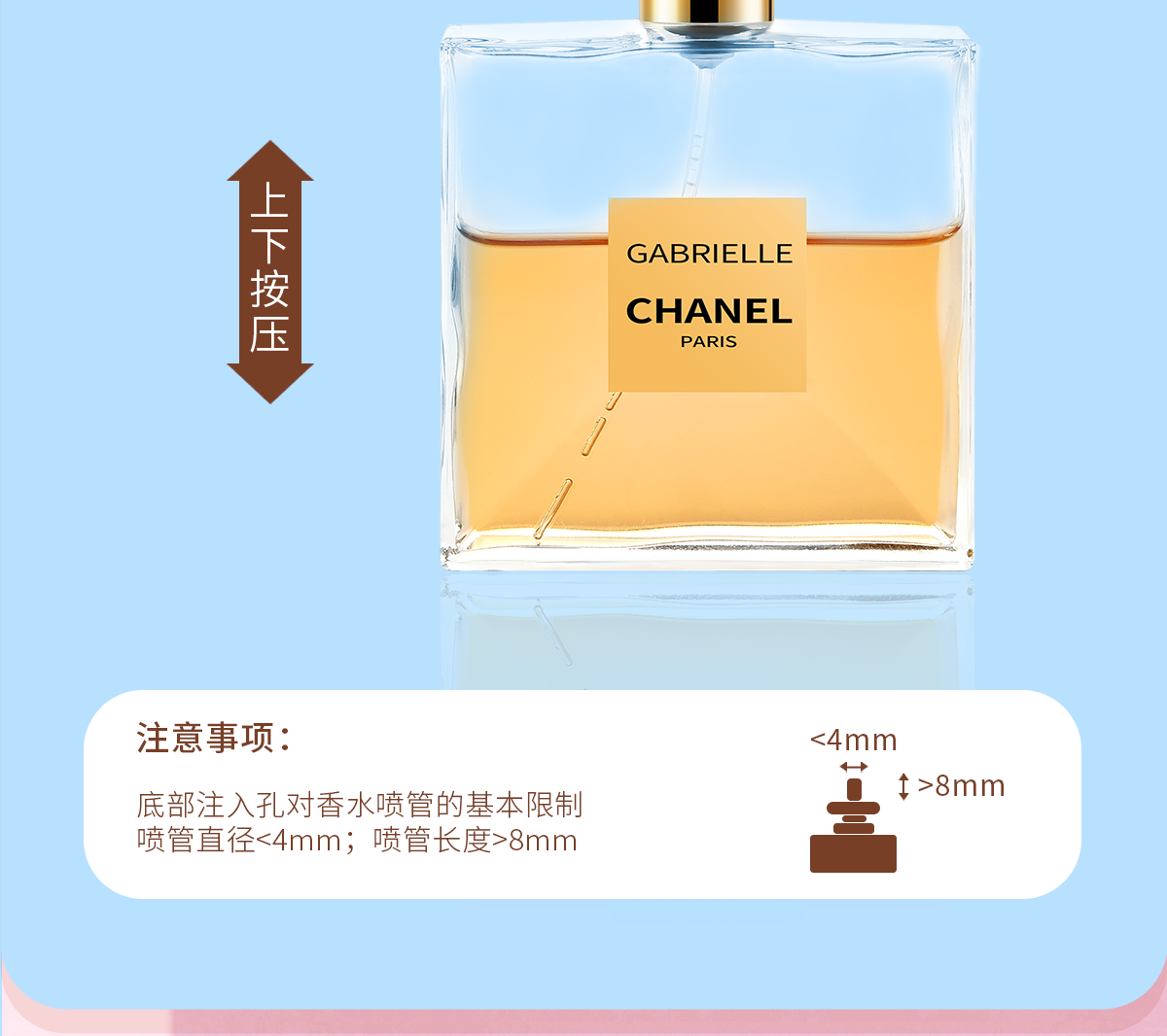欧亿姿（oeiez）香水分装瓶底部充装喷雾瓶便携式旅行按压分装瓶小样内胆玻璃空瓶 亮粉色*5ml-底部充装【1支装】