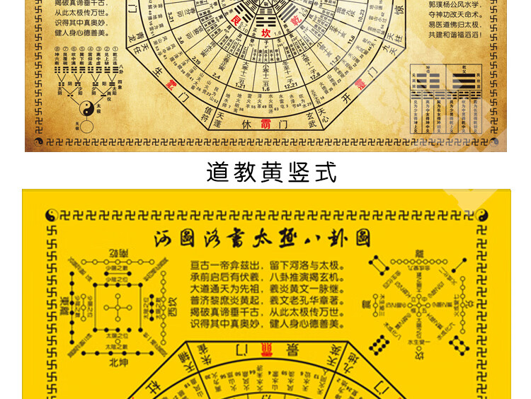 太极八卦图挂画易经周易河图洛书六十四卦太极时辰64卦图 道教黄竖版