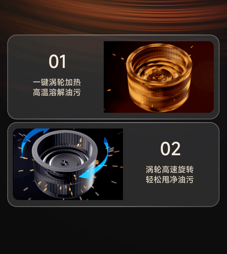 顾家集成灶蒸烤一体哪款比较好？用后一周讲体验真相