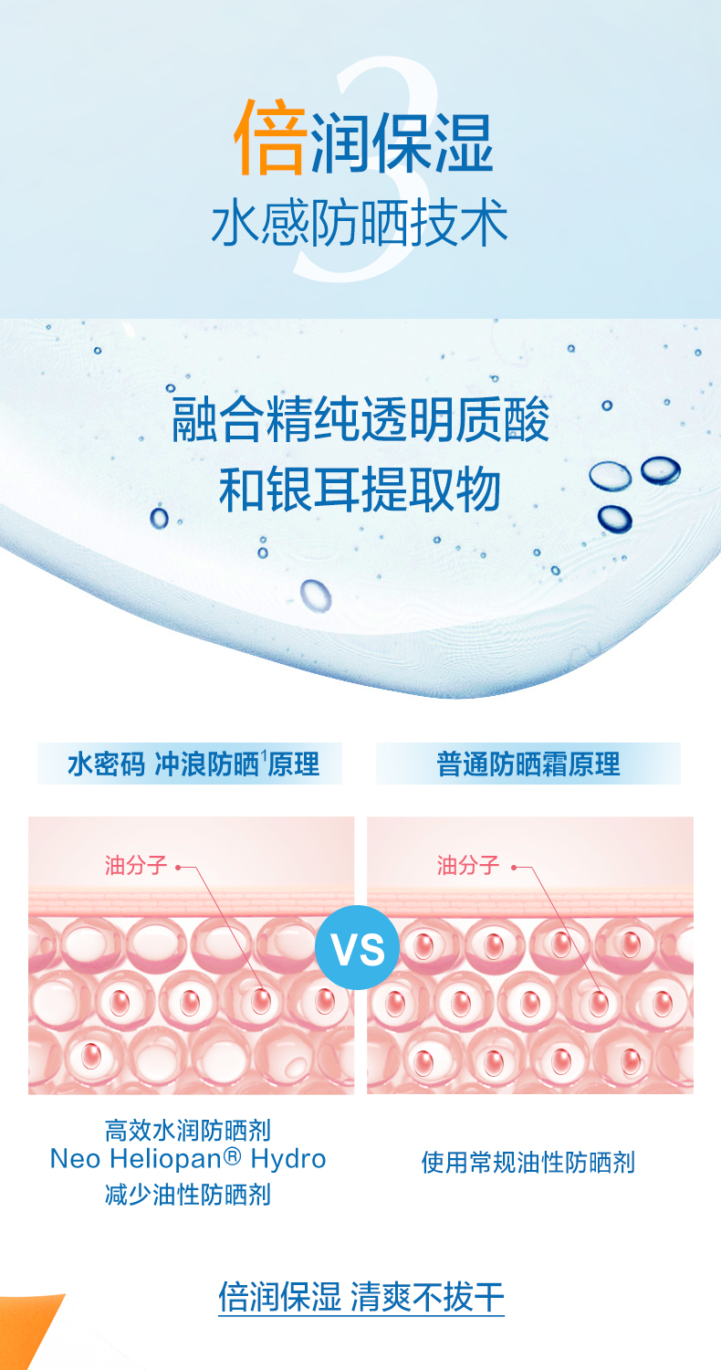 水密码防晒霜防晒乳防水抗汗补水保湿护肤隔离霜礼物送女友 40g水感清透防晒乳50倍 1
