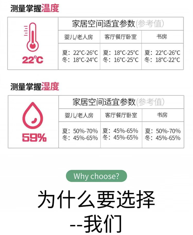 访客（FK）室内温度计 壁挂式室外精准湿度计家用卡通小孩创意温湿度计 湿温度计【金属边框】