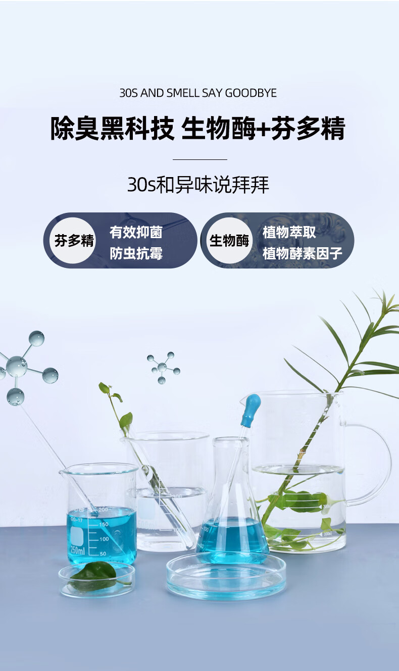 鲁芯鲜宠物除味剂生物酶喷剂室内去味杀菌消毒猫狗尿消毒水除臭喷雾毛