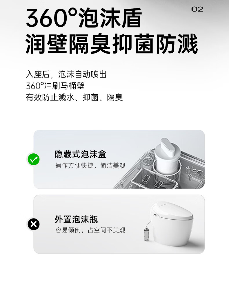 东鹏智能马桶一体机全自动感应翻盖即热泡沫零压P7-清洗300mm式无水压限制泡沫盾香薰坐便器 P7-零压+泡沫盾|无清洗 300mm【290-390适用】详情图片36