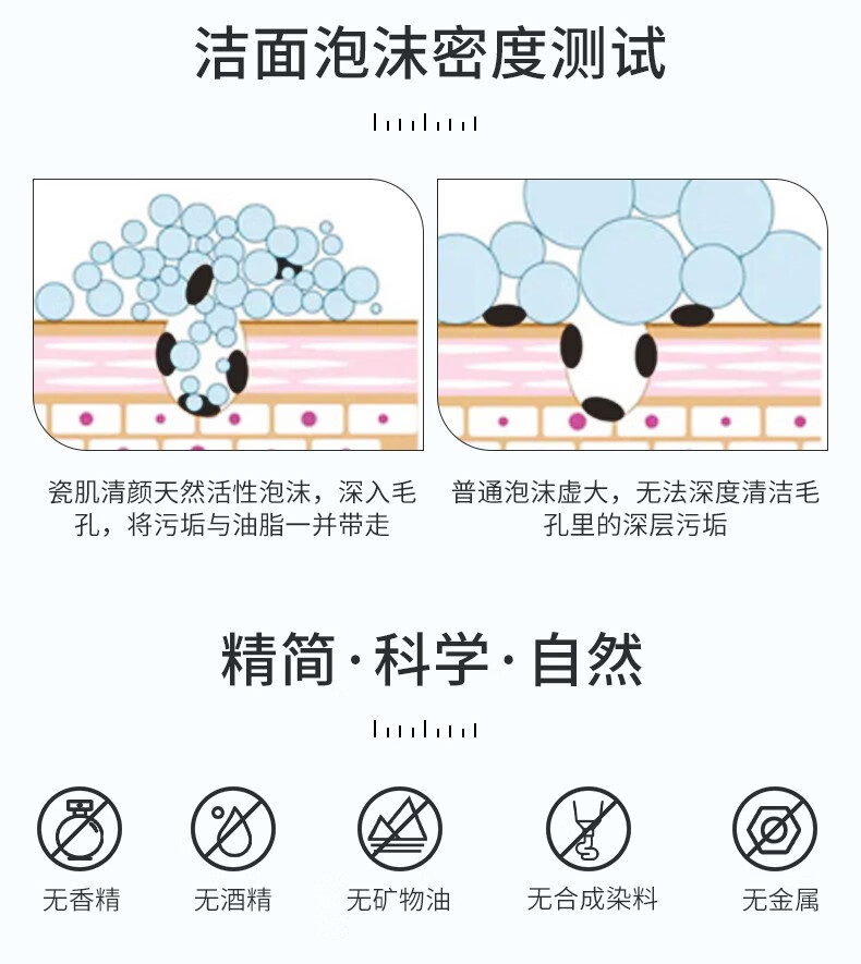瓷肌（SPA CHNSKIN）祛痘洗面奶男女抗痘专用学生青春期控油保湿深层清洁收缩毛孔温和洁面乳