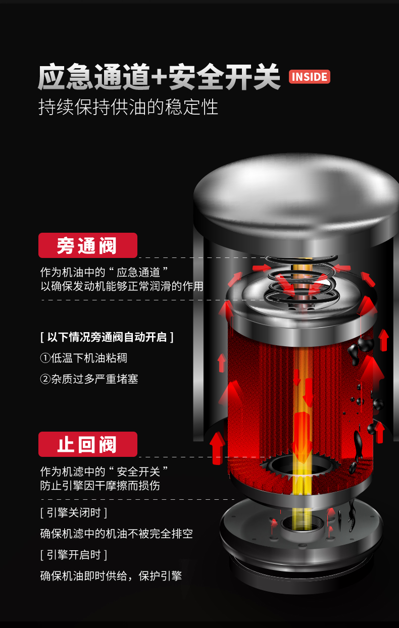 7，K&NKN機油濾芯KN-147雅馬哈VK10SRVIPERVENTURERST90摩托車機油濾芯