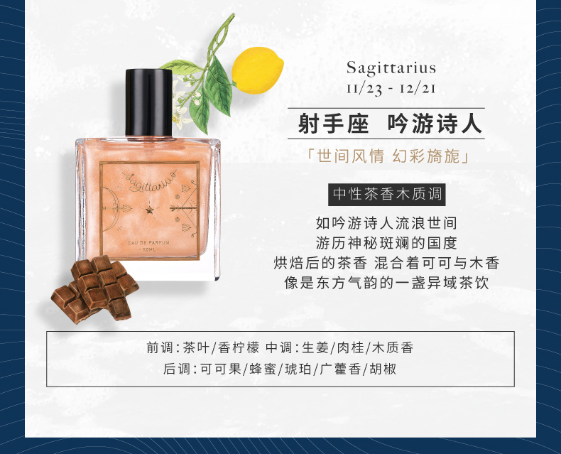 未知气味（Mystery Aroma）520情人节礼物十二星座情侣香水女士清新自然小众中性男士礼物 金牛座04.20-05.20
