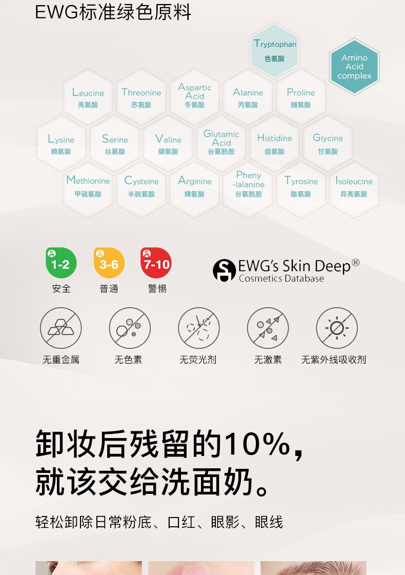 【自营配送】韩国RNW洗面奶氨基酸洁面乳男女深层清洁控油卸妆慕斯泡沫学生护肤品 洗面奶200ml