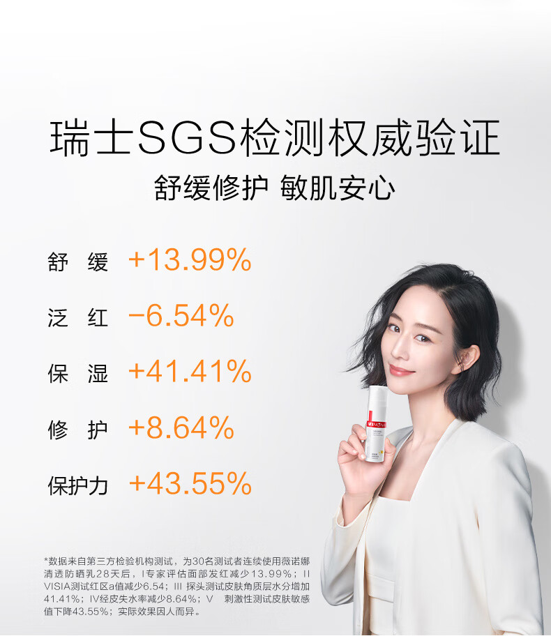 薇诺娜（WINONA） 薇诺娜50g清透防晒乳SPF48PA+++ 50g*4支
