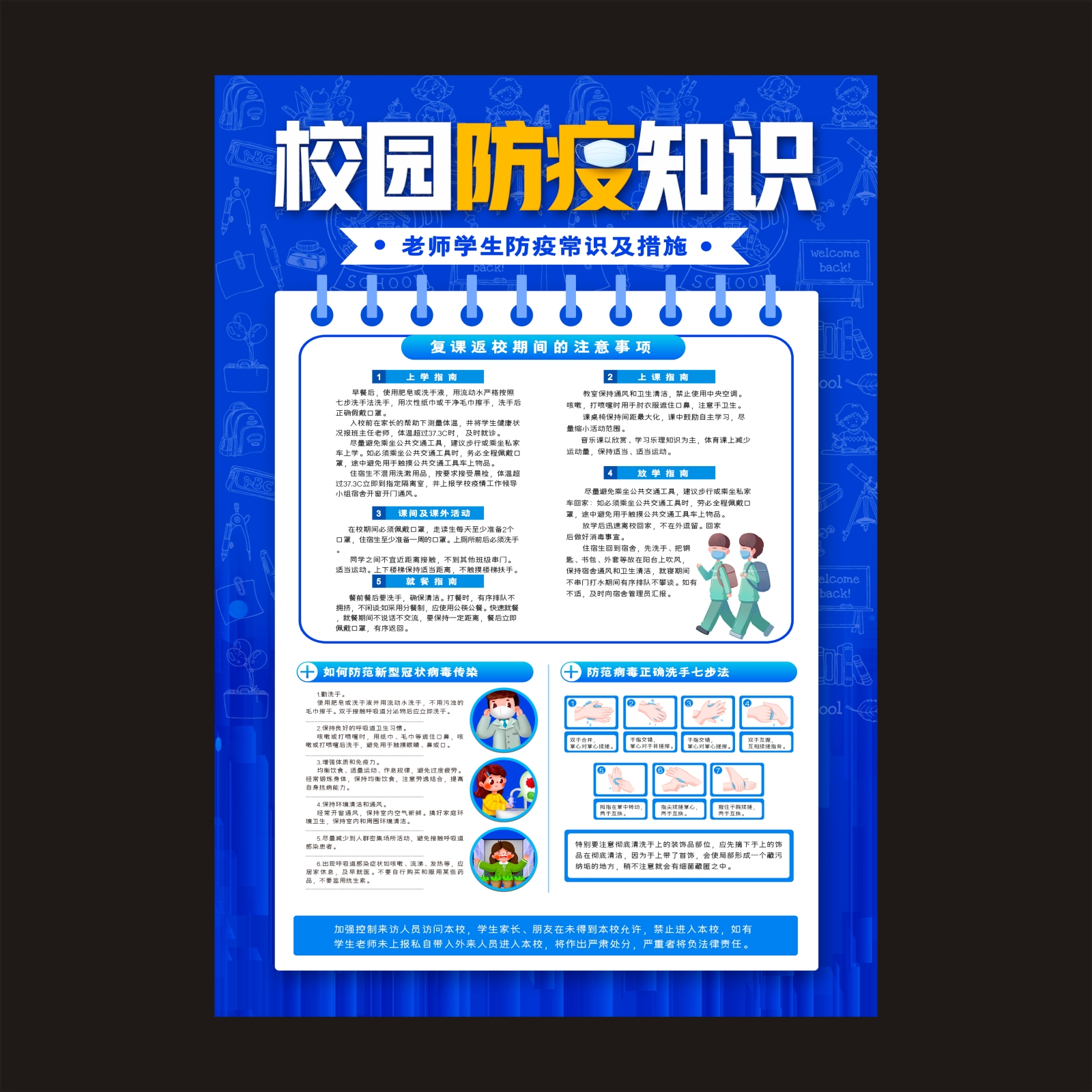 学校防疫宣传海报疫情防控宣传画幼儿园复工返校防疫挂图校园防疫知识