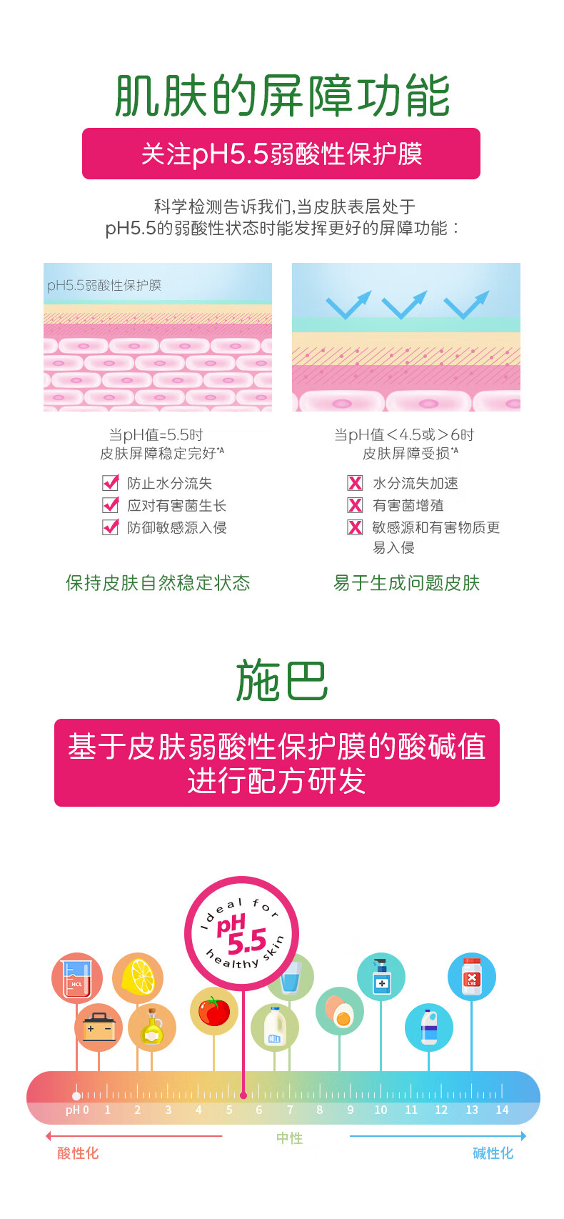 施巴（sebamed）倍护保湿霜75mL深层滋润面霜润泽肌肤清爽不粘腻德国原装进口 面部滋润