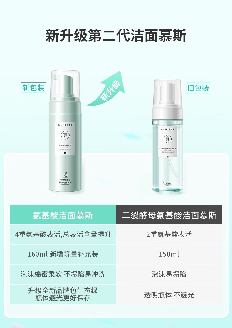 真丽斯洗面奶氨基酸洁面慕斯绵密二裂酵母洁面温和清洁护肤品洗面奶 正装*1+替换装 共 320ml
