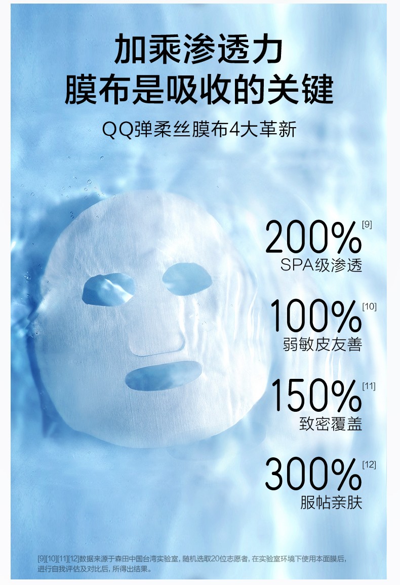 台湾进口森田药A妆DR.MORIT玻尿酸复合原液补水保湿面膜10片