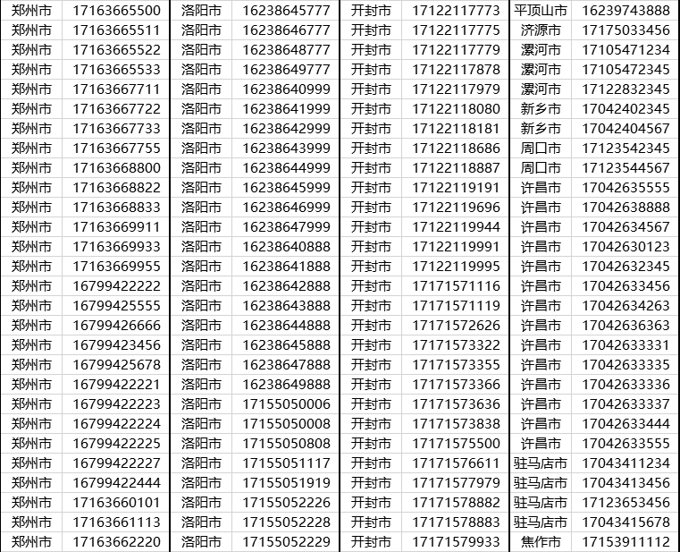 中国移动手机靓号河南电话号移动手机卡三连号联通手机号5g豹子号电信