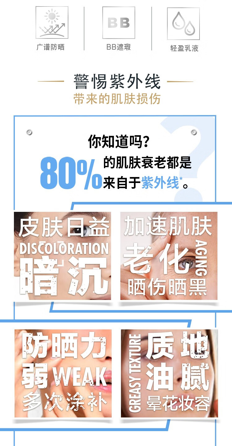 欧莱雅防晒霜新多重防护隔离露遮瑕户外SPF50+PA++++ 匀净防晒40ml(自然遮瑕)