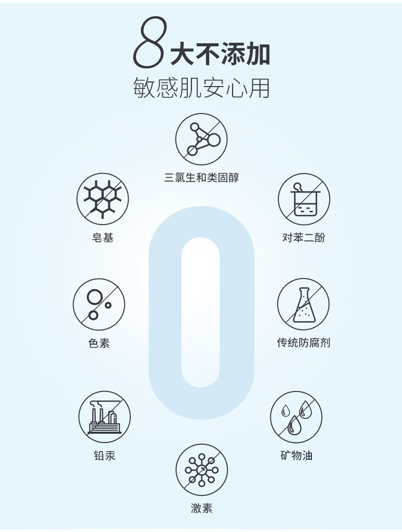 beauty buffet 美丽蓓菲泰国牛奶美白洗面奶 Q10氨基酸洁面乳深层清洁补水保湿 Q10牛奶洗面奶100ml