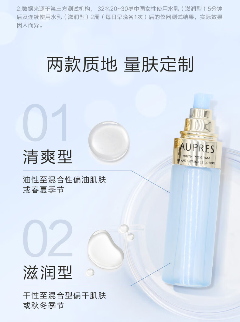 欧珀莱（AUPRES） 臻粹轻龄玻尿酸系列 礼物送女友送朋友 水润水乳滋润型 2件套