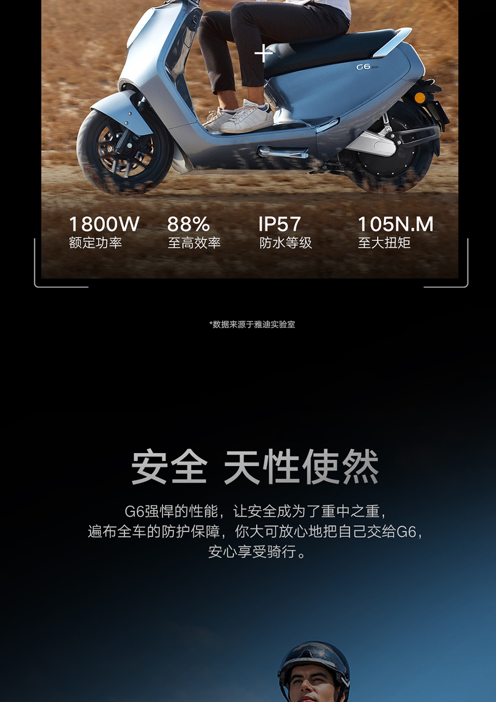 雅迪g6锂电高端智能代步1800w高速电动摩托车轻便车vfly60v30ag6极光