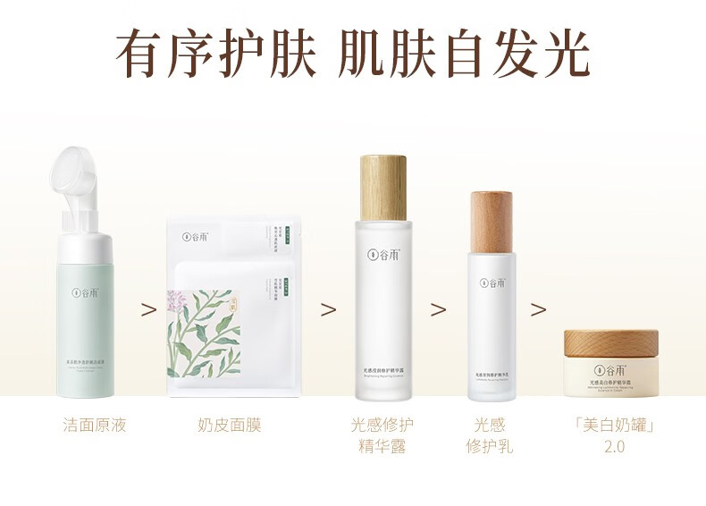 谷雨（GUYU）奶皮面膜减黄提亮熬夜修护补水保湿深层滋养女友礼物 奶皮面膜 6片/盒【新包装】