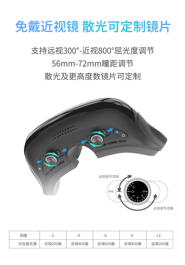 酷睿视（GOOVIS） 2021款头戴影院3D vr一体机4k高清游戏智能电影眼镜 Young头显 黑色 Young标配