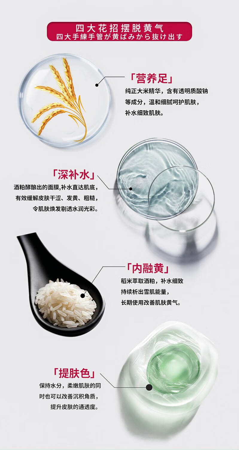 LUERLING 酒粕面膜 日本进口 发酵面膜深层清洁补水提亮酒糟贴片蚕丝面膜 酒粕盒装10片