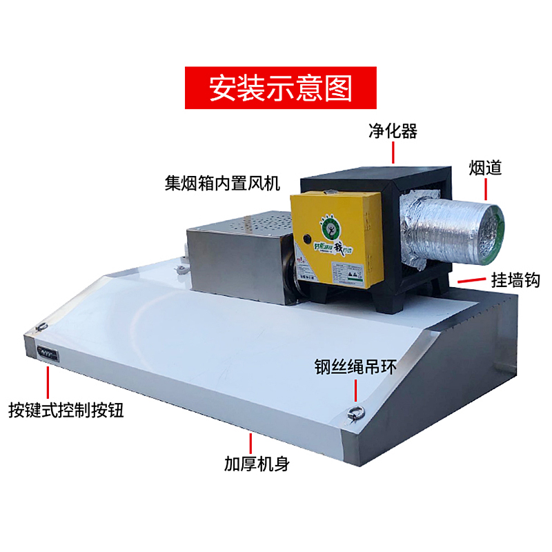 商用小型饭店厨房不锈钢排烟罩风吸商用抽油烟机 120*80*45厘米单风机