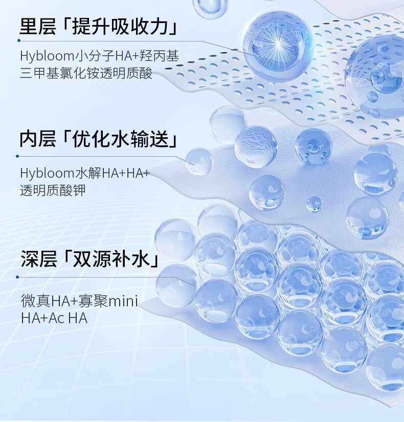 透真（LUCENBASE） 玻尿酸美肌水爽肤水女男补水保湿化妆干油皮清爽收缩毛孔护肤 美肌水120ml