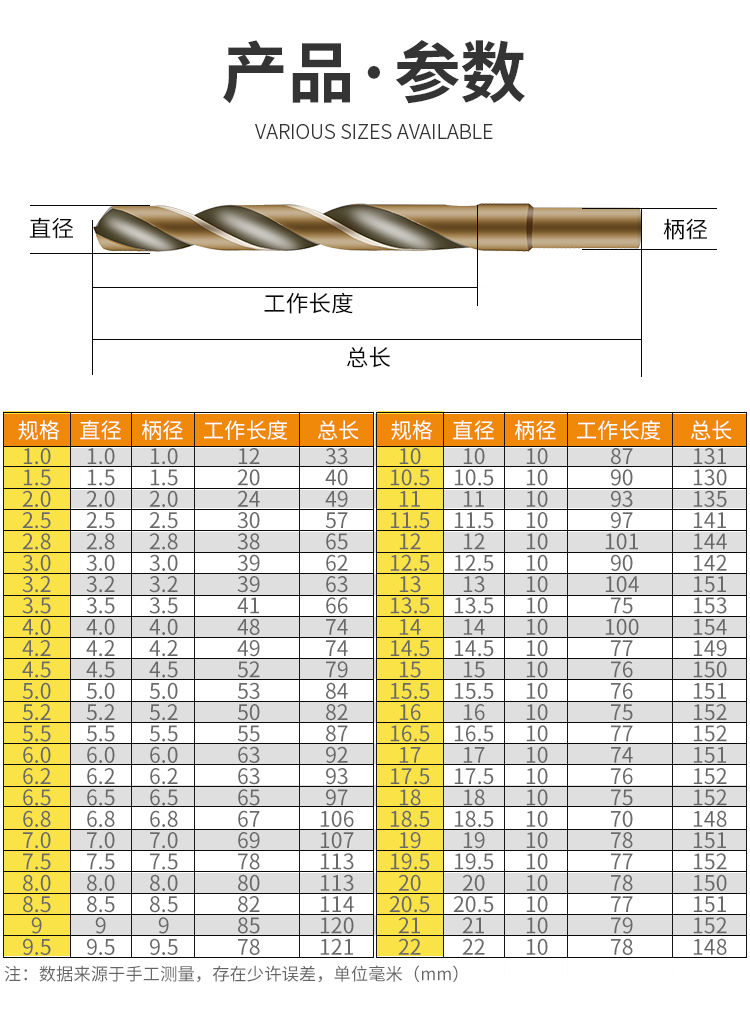 含钴麻花钻头高速钢合金不锈钢铁专用金属打孔转头超硬大尺寸钻头 含