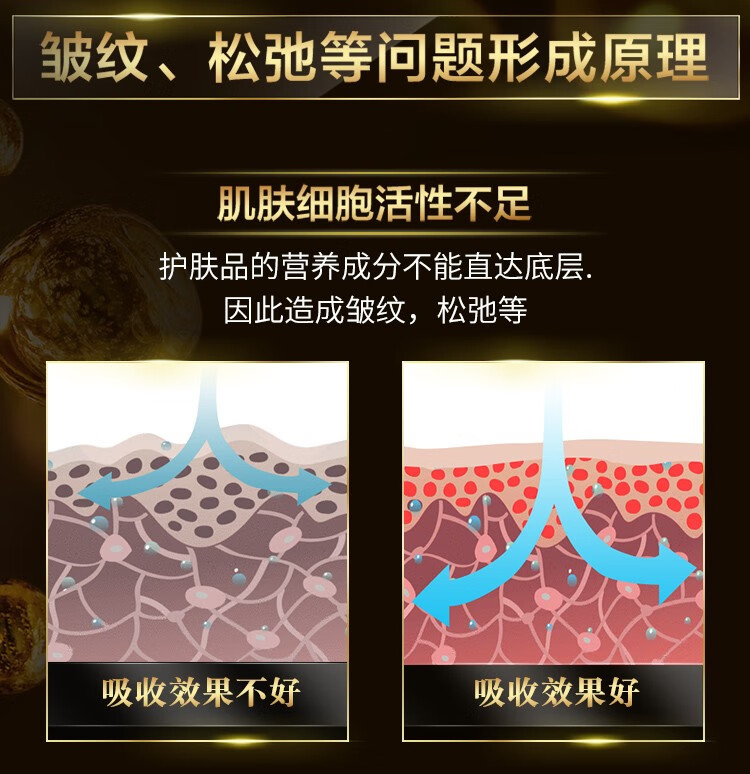 可贝尔（COBOR）眼膜贴保养细纹黑眼圈眼袋熬夜眼贴膜熊猫泡泡眼保湿补水提拉紧致 25对50片5盒鱼子+1支眼霜
