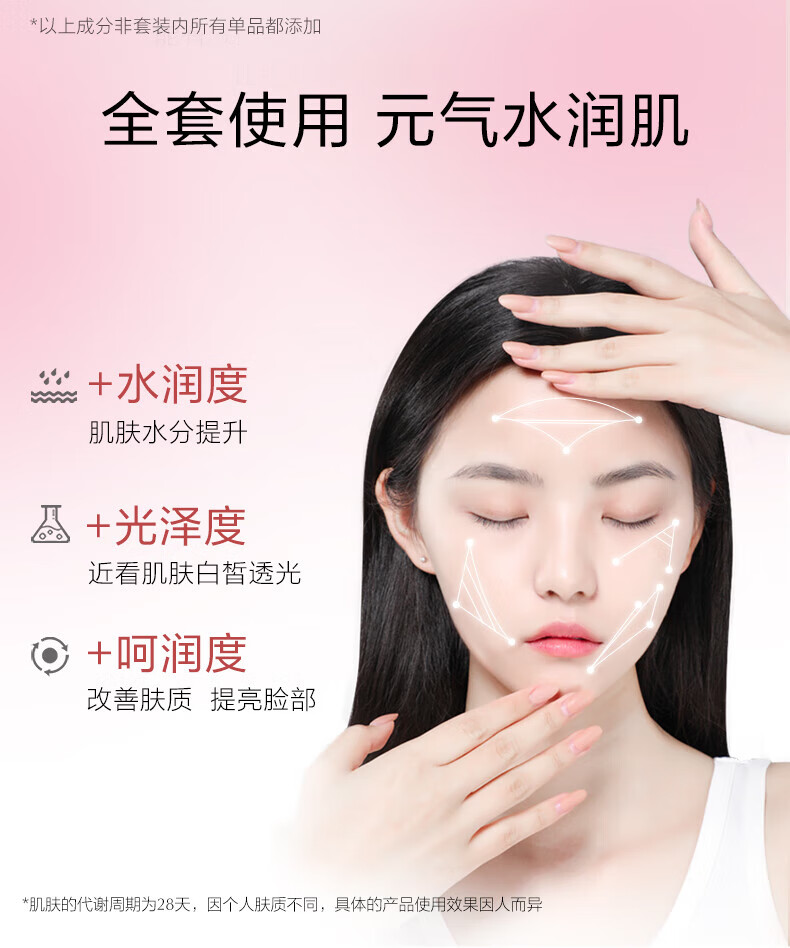 欧诗漫（OSM）珍珠营养美肤化妆品套装烟酰胺补水保湿护肤品洁水乳提亮肤色 新美肤4件（洁100水135*2乳100）
