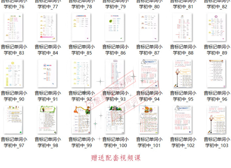 8，小學初中音標記單詞思維導圖電子版記憶背誦詞滙速記口訣英語圖片